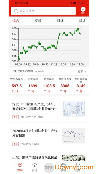 今日钢铁官方版