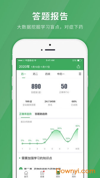 执业药师快题库手机软件 v5.0.7 安卓版0