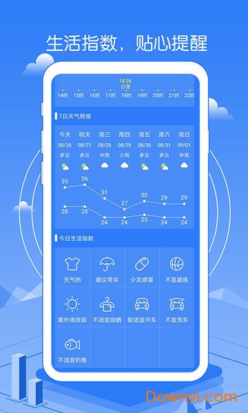 精准天气预报最新版 v2.40 安卓官方版0