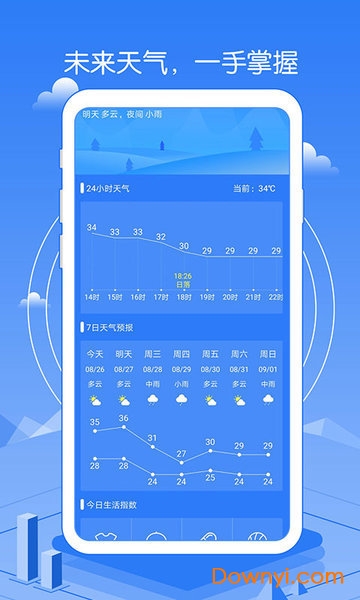 精准天气预报最新版