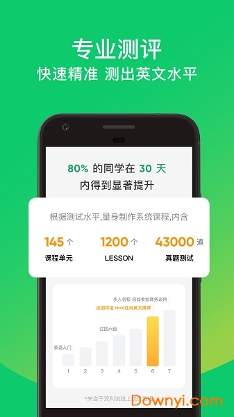 流利说先锋客户端 v8.8.0 安卓版1