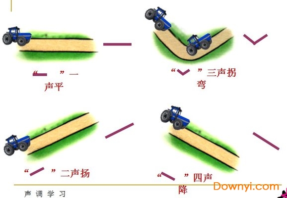 AOE拼音字母表图片 最新部编版1