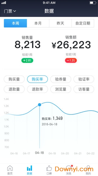 美团门票商家版