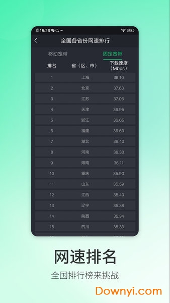 5G测速大师软件纯净版 v1.1.2 安卓版1
