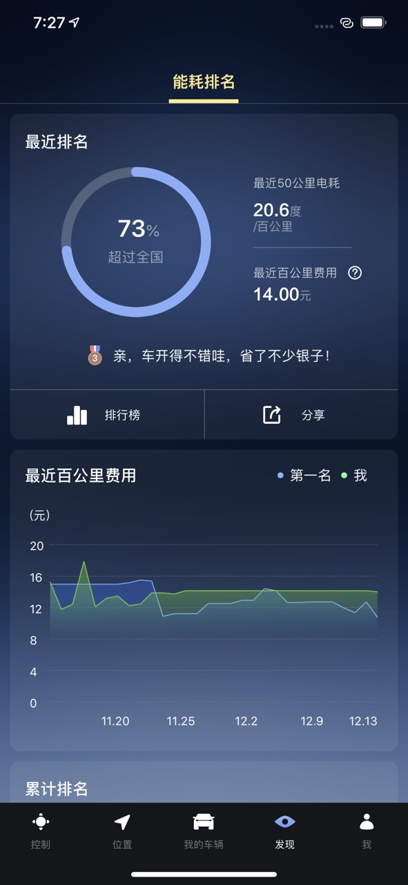 腾势智能互联安卓版