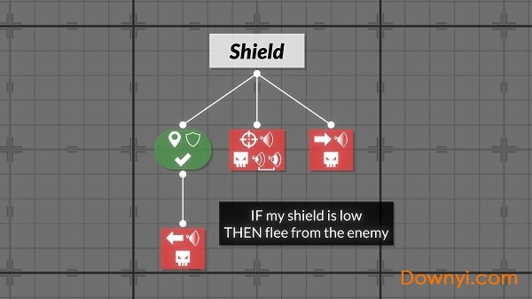 角斗机甲游戏(Gladiabots) v1.4.27 安卓版0
