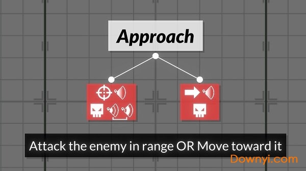 角斗机甲游戏(Gladiabots) v1.4.27 安卓版2
