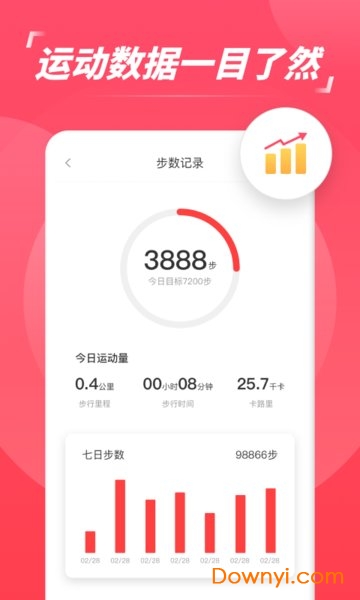 赚步手机版 v1.590 安卓版1