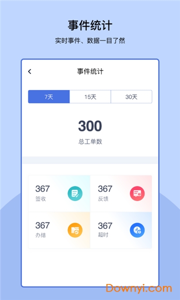 易家管家客户端 v1.1.5 安卓版0