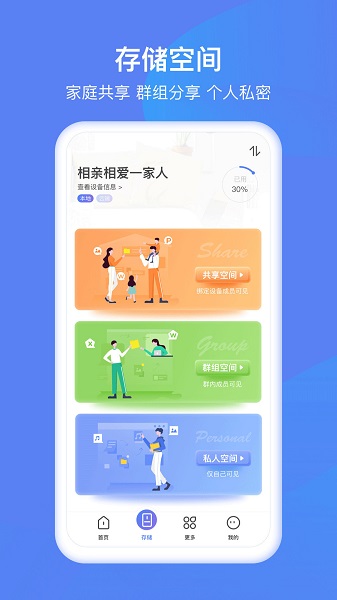 和逸云家庭云存储手机版 v1.9.0.0 安卓版2