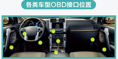 汽车obd诊断软件