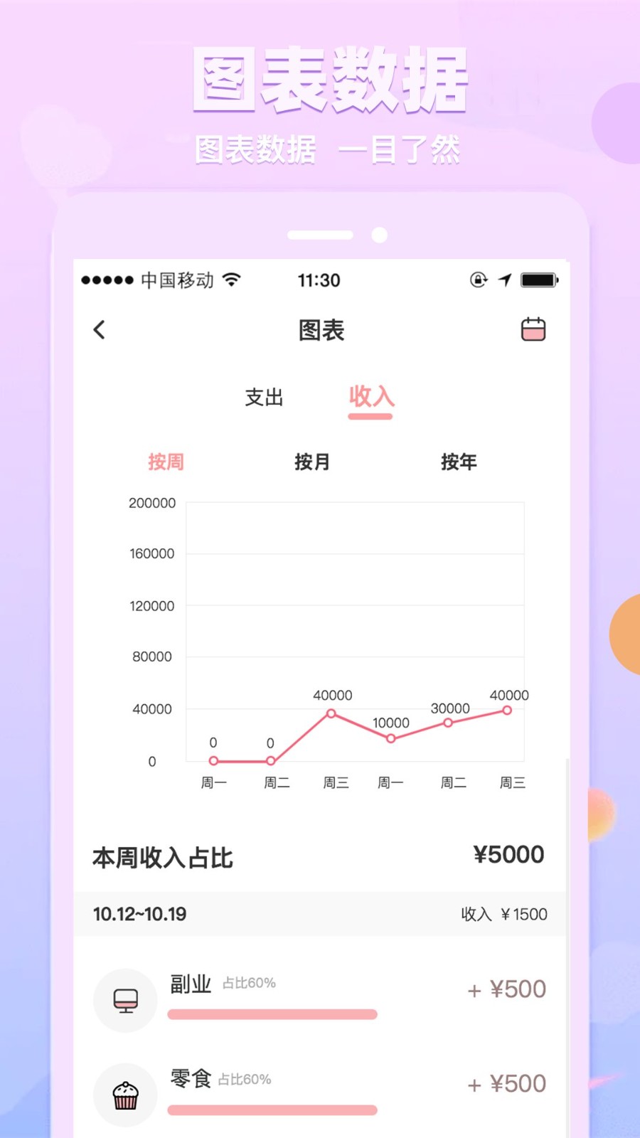 萌兔存钱app