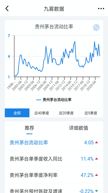 九雾数据app v2.5.0 安卓版1