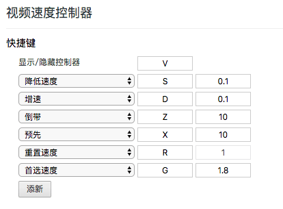 html5 video speed controller最新版 v0.5.3 免费版0