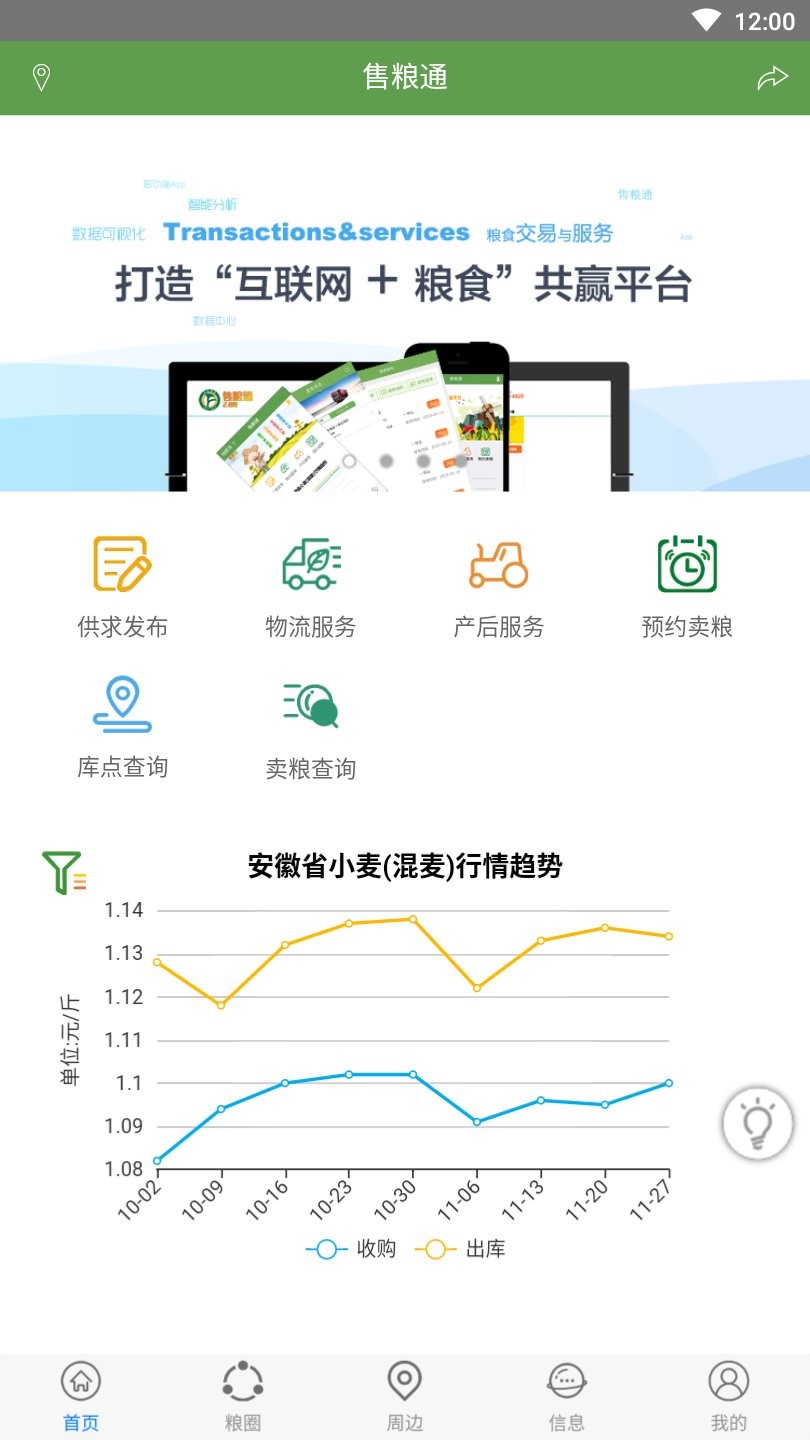 智慧皖粮售粮通手机版 v2.11 安卓版0