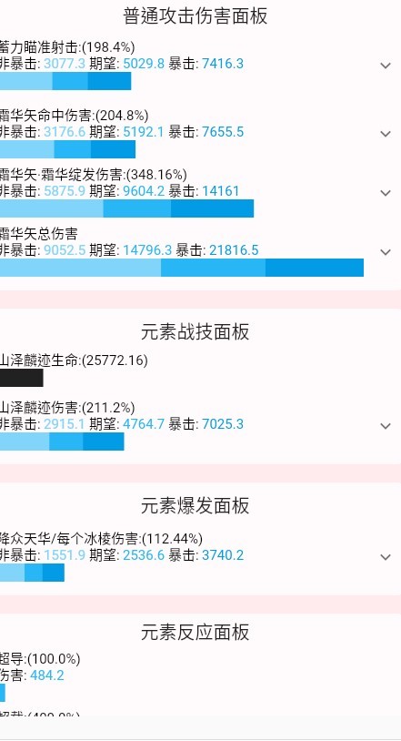 原神伤害计算公式软件 原神伤害计算器下载