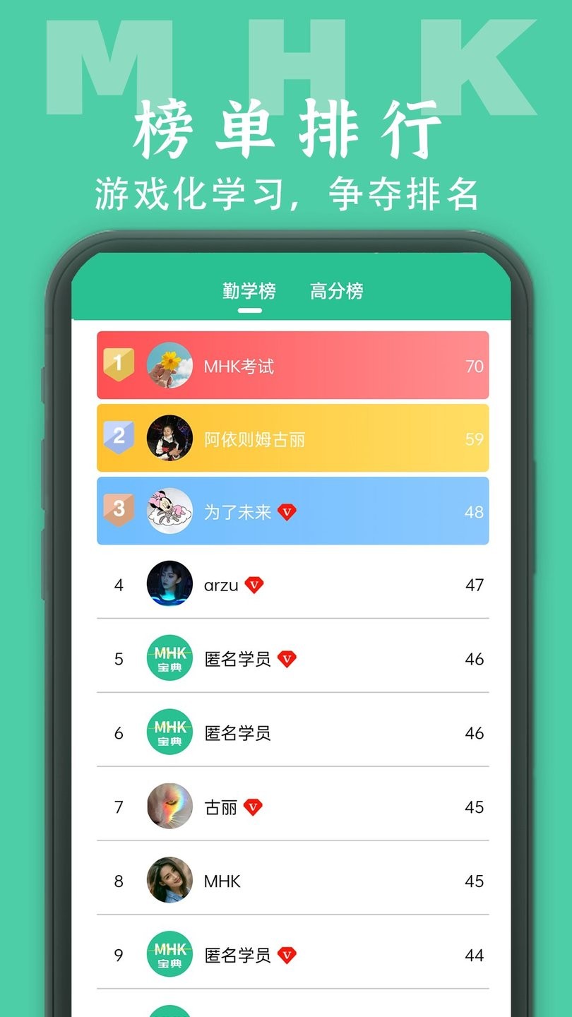 MHK国语考试宝典app v1.6.1 安卓版2