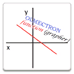 函数绘制 Function Draw