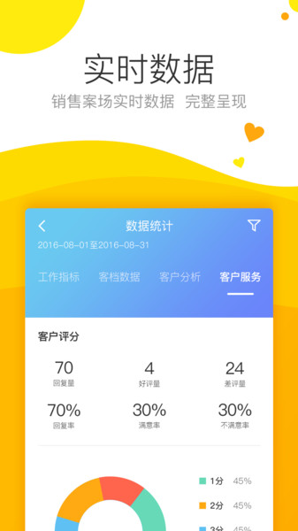 悦家云销售软件 悦家云销售app