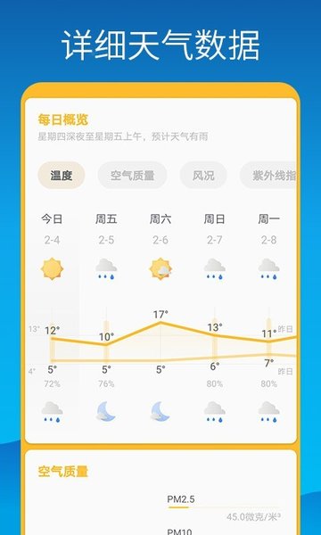 Dolphin weather手机版(海豚天气) v1.0.7 安卓版0