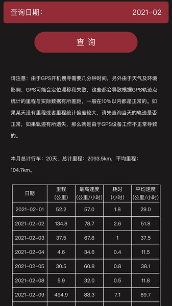 小忙牛控车免费版 v1.0 安卓版2
