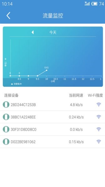 信通市场装维测试工具 v3.6.30 安卓最新版 2