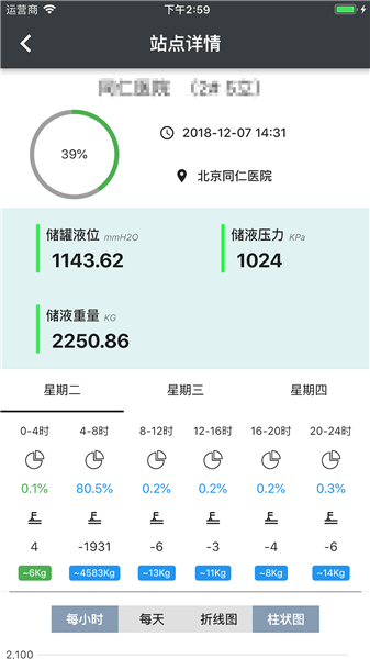 思科德监控摄像头 v2.1.1 安卓版0