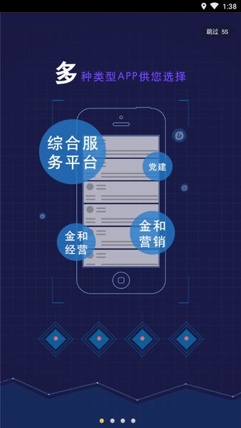 金和市场开放平台