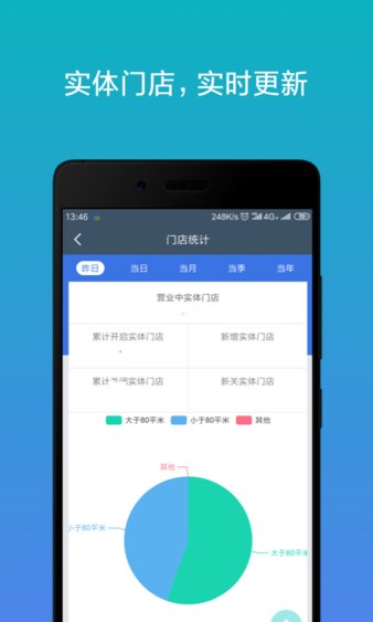 云分销app v3.1.1 安卓最新版1