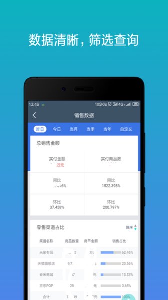 云分销app v3.1.1 安卓最新版0