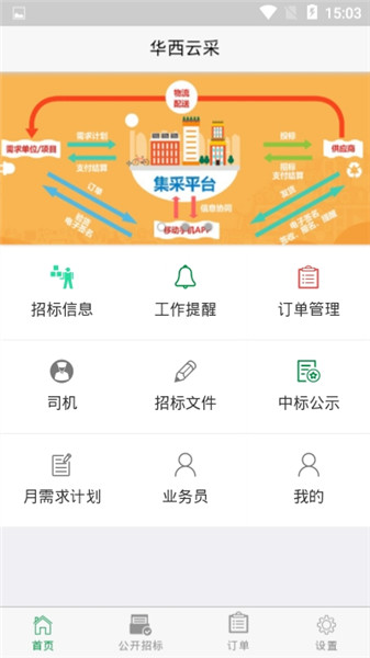 华西云采app 华西云采下载