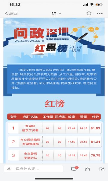 问政深圳平台 v1.99 安卓最新版0