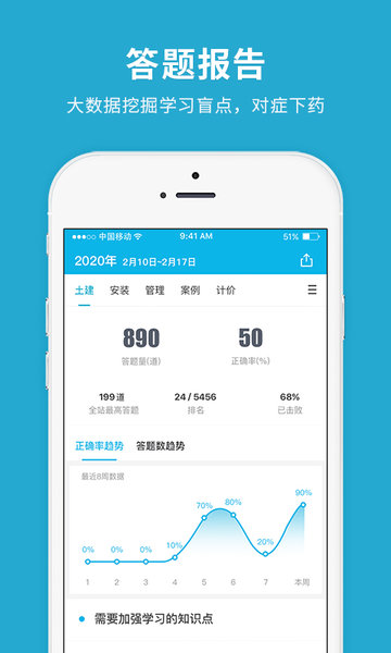 造价师快题库软件 v5.12.11 安卓版1