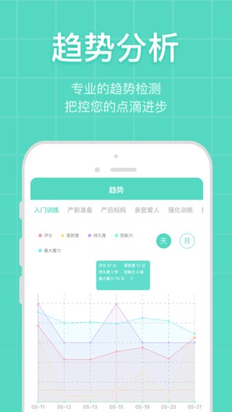 凯格尔博士软件 凯格尔博士app