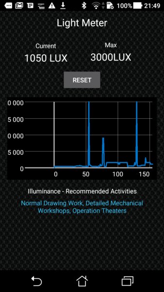 Light Meter中文版 v1.1.1 安卓版0