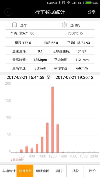 看途者智能车联网软件 v1.94 安卓版2