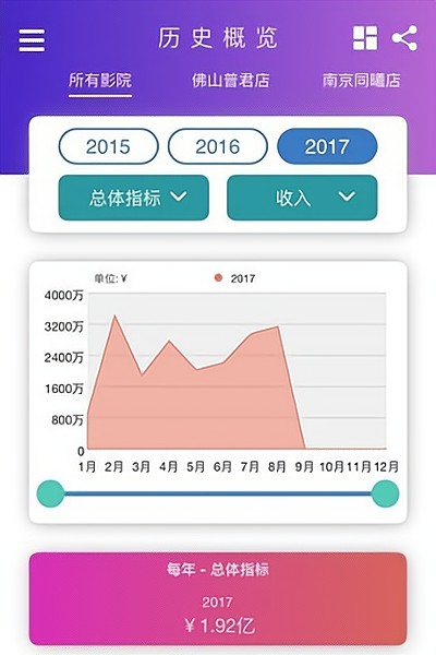 凤凰云智手机版下载
