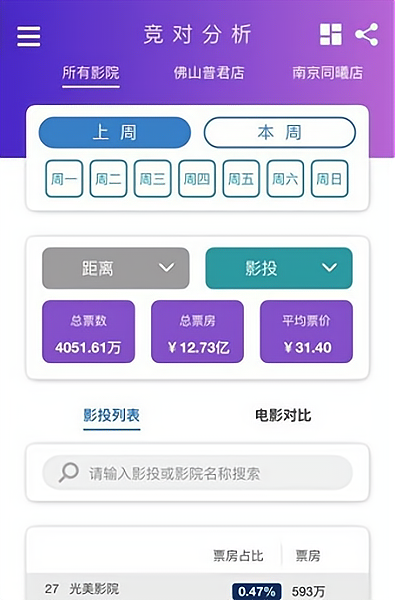 凤凰云智平台手机版 v1.0.0 安卓版0