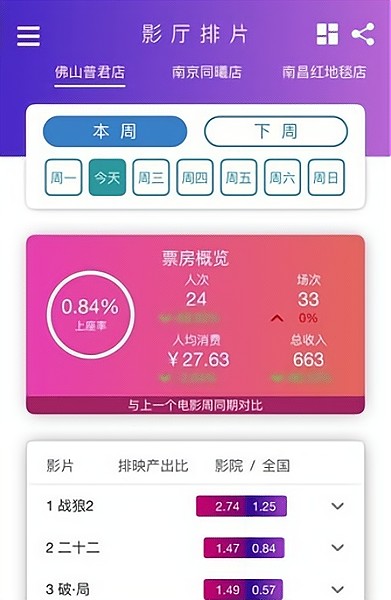 凤凰云智平台手机版 v1.0.0 安卓版1