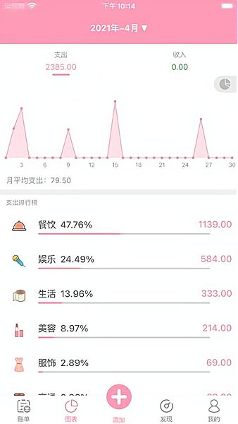 女生记账 v 1.1.10 ios版1