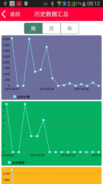 hpluswatch手机app下载