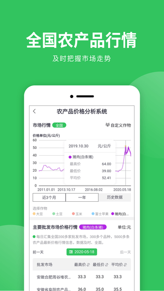 慧种田农业综合服务平台 v1.2.9 安卓版0