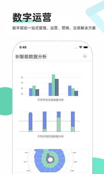 车商通免费版 v6.9.1 安卓版1