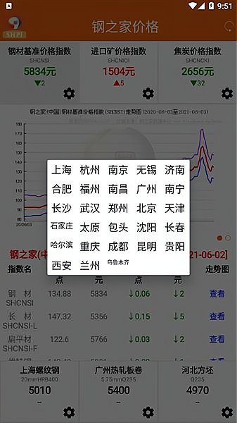 钢之家价格app v1.1.2 安卓版1