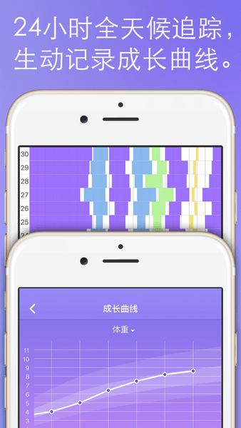 宝宝护理能手官方版 v3.9.7 ios版1