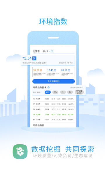 环境地图app v2.0.2 安卓版2