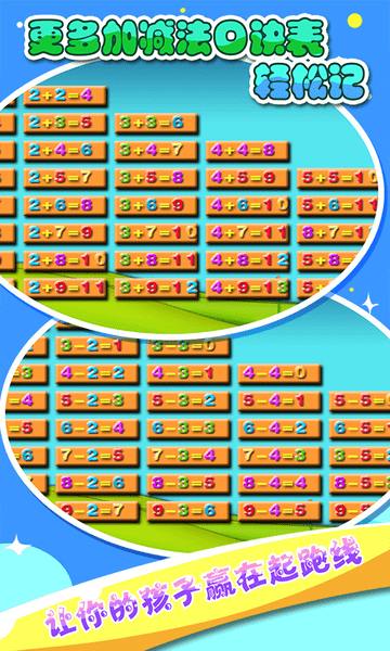 儿童宝宝学数学app v2.25 安卓版2