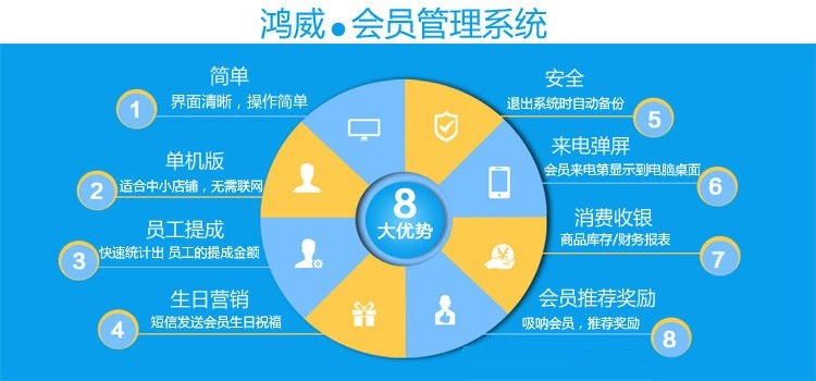 鸿威会员系统 v7.0 电脑版1