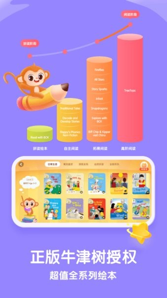 牛津树绘本馆app 牛津树绘本馆下载