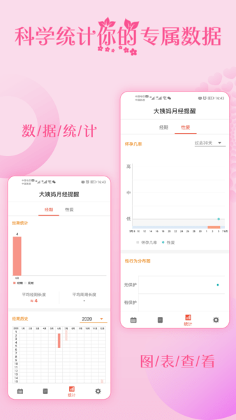 大姨妈月经提醒app v1.0.20 安卓版 1